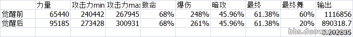 点击放大