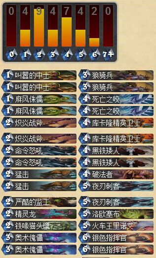 冲锋打脸战卡组 打了脸还不给一百块_DD220游戏联盟