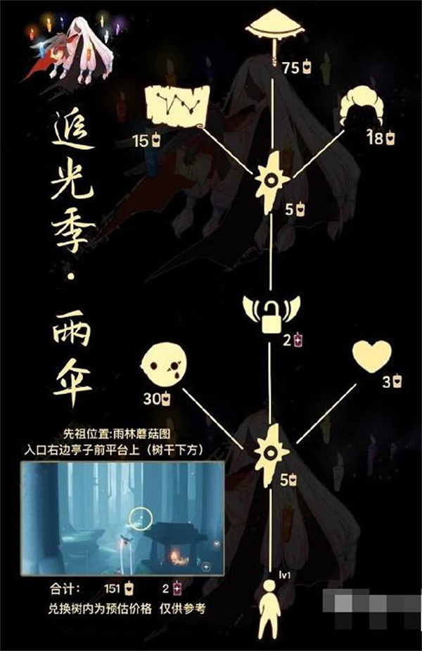 光遇2023雨伞先祖位置及兑换图一览_DD220游戏联盟