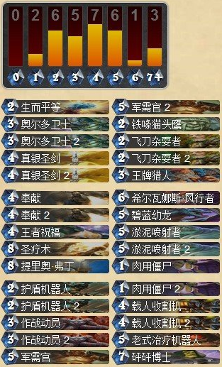 外服风向 Xzirez欧服登顶中速骑卡组_DD220游戏联盟