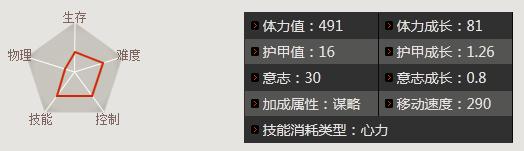 三国争霸2甄姬
