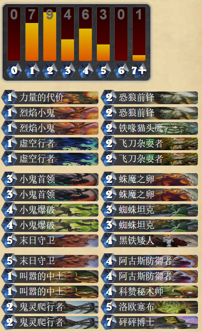小鬼首领来袭 新卡改进慢速动物园_DD220游戏联盟