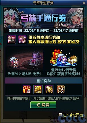 dnf弓箭手通行券奖励大全_DD220游戏联盟
