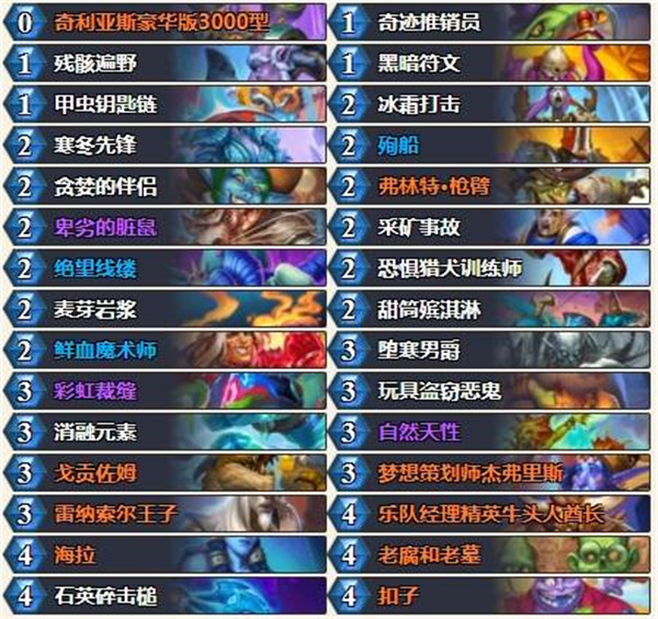 炉石传说标准40宇宙DK卡组推荐分享_DD220游戏联盟