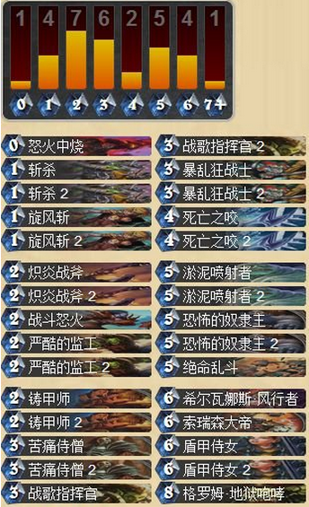 You are slaves 四月传说级奴隶主战士_DD220游戏联盟