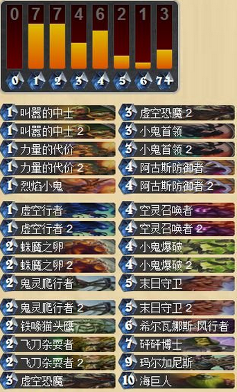 天梯毒瘤K神与Xixo的空灵式动物园卡组_DD220游戏联盟