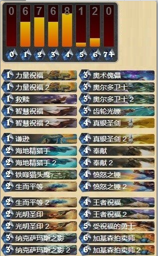 劣等职业的逆袭 黑科技奇迹斩杀骑_DD220游戏联盟