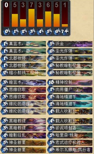 4月传说卡组推荐 控制牧也可以刚正面_DD220游戏联盟
