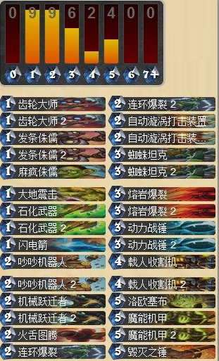适用于高端天梯 国服登顶疯狗机械萨_DD220游戏联盟