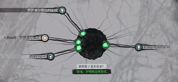 福尔摩斯觉醒重制版谁绑架了基米希亚推理答案_DD220游戏联盟