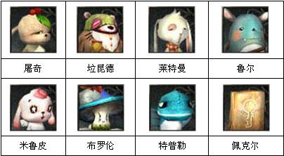 霸王II 宠物系统_DD220游戏联盟