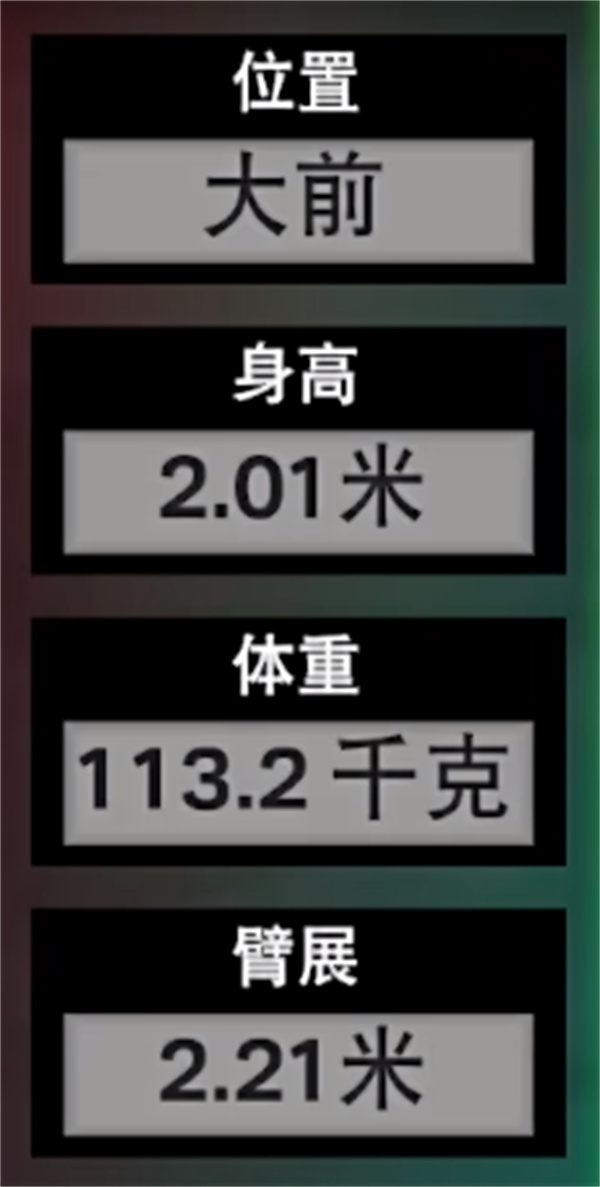 NBA 2K25矮壮篮板怪PF建模推荐分享_DD220游戏联盟