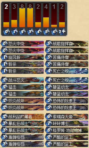 国服第三大神奴隶战套牌与心得攻略解析_DD220游戏联盟