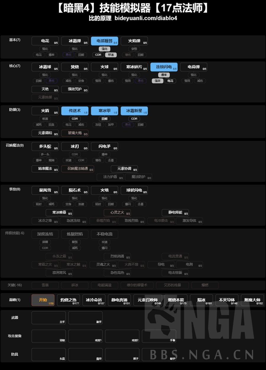 暗黑破坏神4法师开荒到毕业加点和技能BD攻略大全_DD220游戏联盟