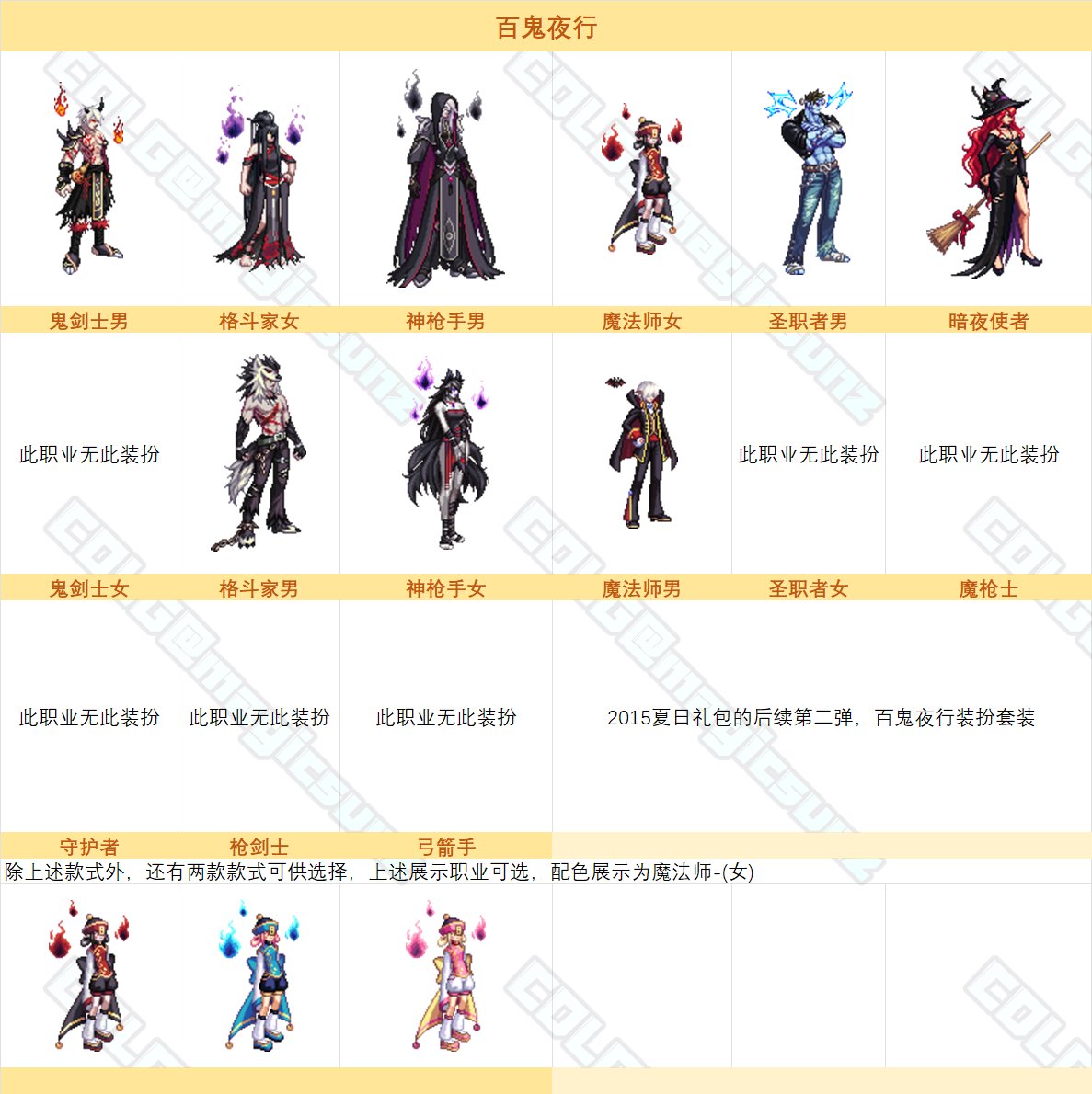 dnf2015百鬼夜行套装外观装扮全职业一览_DD220游戏联盟