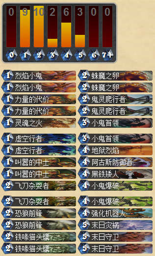 新手福音 国服第一无橙版动物园卡组分享_DD220游戏联盟