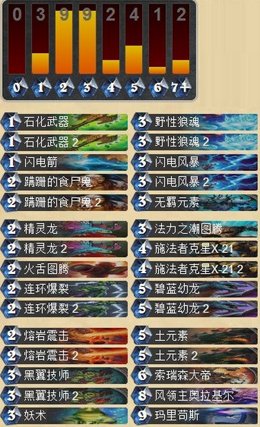 熔岩与飞龙的加入 重生的飞龙萨满卡组_DD220游戏联盟
