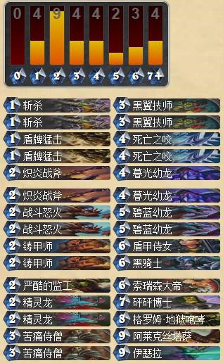 龙随从集合 土豪龙战士卡组分享介绍_DD220游戏联盟