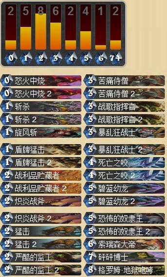 恐怖奴隶主风靡 Savjz的奴隶主战士套牌_DD220游戏联盟