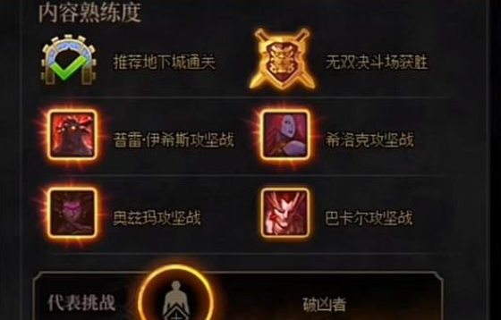 dnf均衡仲裁者怎么看通关次数 神界深渊通关次数查看方法_DD220游戏联盟