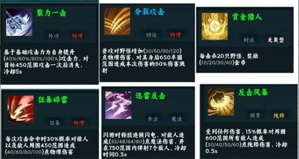 奕剑江湖吃鸡玩法攻略及卡牌选择推荐_DD220游戏联盟