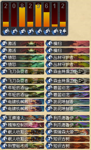 考验你的手速 德鲁伊无限飞刀流卡组_DD220游戏联盟