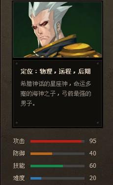 《众神争霸》狩猎之神奥莱温出装_DD220游戏联盟