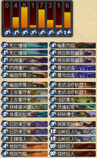 天梯实战对抗的艺术之炉石手牌术篇_DD220游戏联盟