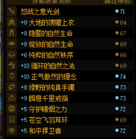 dnf神界版本大天域晶体猪装备搭配毕业推荐_DD220游戏联盟