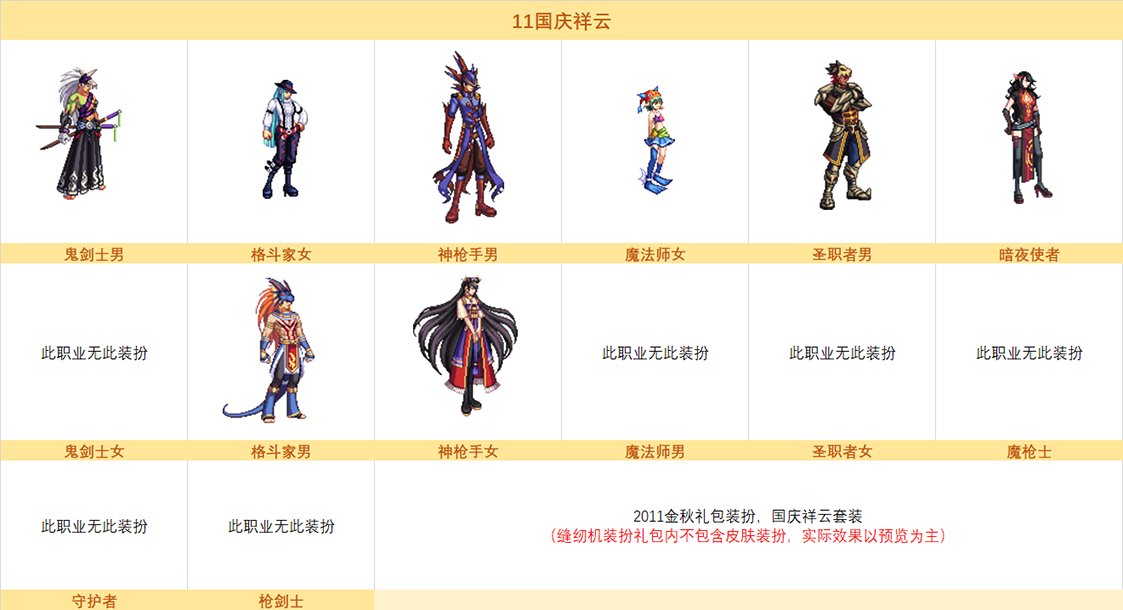 dnf2011金秋套外观一览 2011国庆套装扮外观介绍_DD220游戏联盟