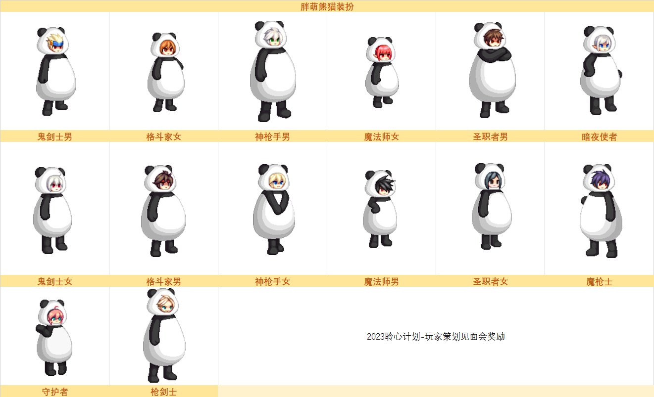 dnf胖萌熊猫装扮外观全职业一览_DD220游戏联盟