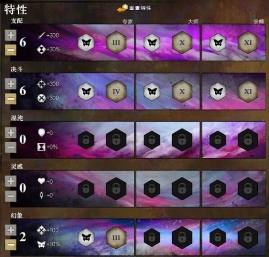 《激战2》幻术师职业入门build4种加点攻略_DD220游戏联盟