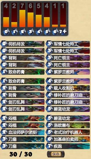 死亡没什么好怕的 改版刀油贼来袭_DD220游戏联盟