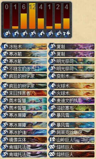 只要一波就能逆袭 奥秘复制冰法卡组_DD220游戏联盟