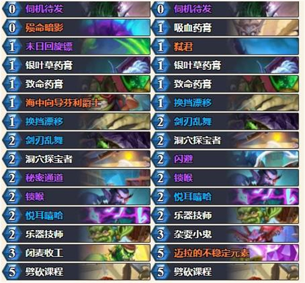 炉石传说狂野模式弑君贼卡组推荐分享_DD220游戏联盟