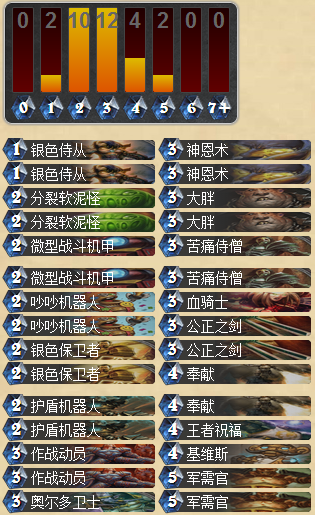 新的尝试求调教 大胖加盟解放骑卡组_DD220游戏联盟