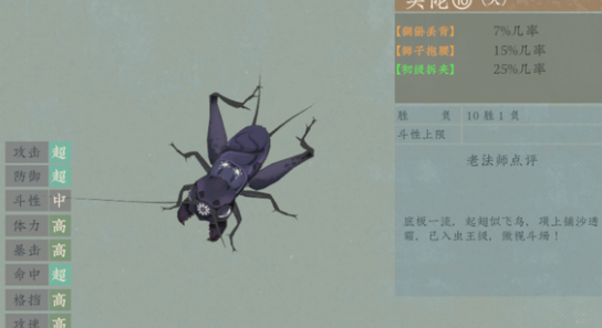 沉默的蟋蟀级别有什么用 级别作用介绍_DD220游戏联盟