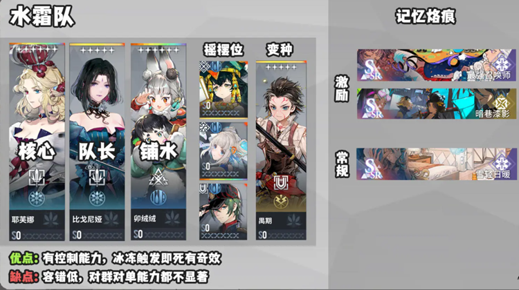 白荆回廊水霜队阵容搭配及记忆烙痕选择推荐_DD220游戏联盟