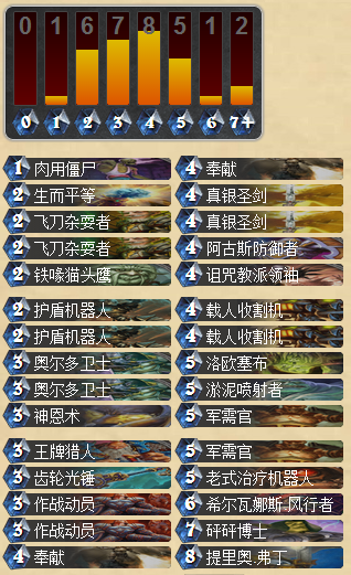 实用型改放骑卡组 五小时从3级到传说_DD220游戏联盟