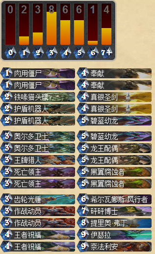 吊打咆哮德及各路快攻毒瘤的龙骑士套牌_DD220游戏联盟