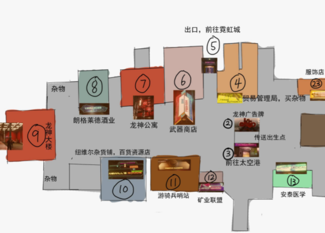 星空Starfield医疗包在哪买 医疗包购买位置分享_DD220游戏联盟