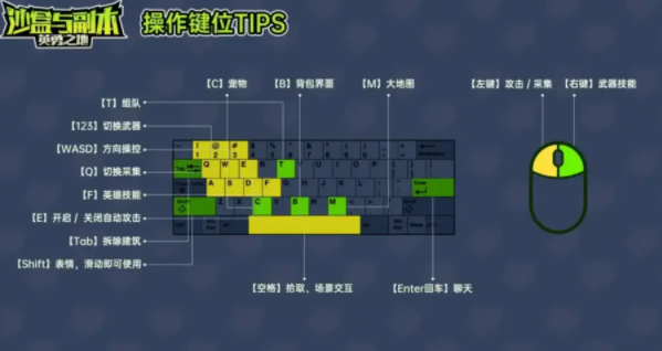 沙盒与副本英勇之地攻略大全 常见问题解答汇总_DD220游戏联盟