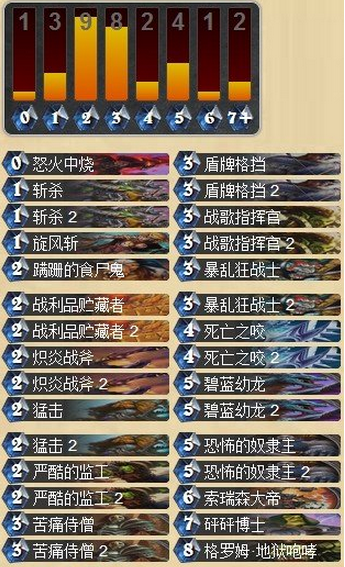 温酒斩华佗原创卡组 奴隶主战士攻略_DD220游戏联盟