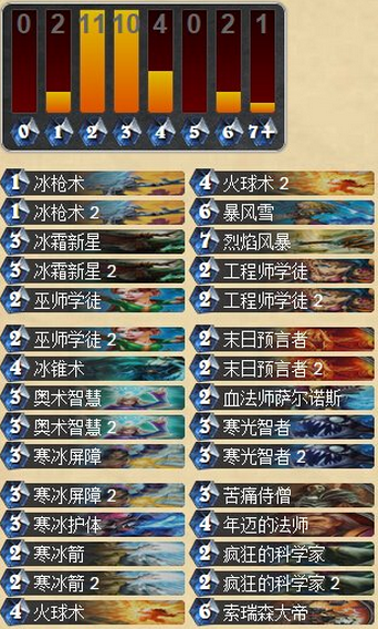 极限爆发再度来袭 黑石山版黑暗大法师_DD220游戏联盟