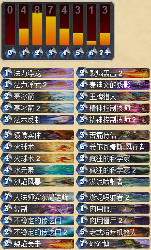 天梯毒瘤克星 Tideoftime潮汐节奏法_DD220游戏联盟