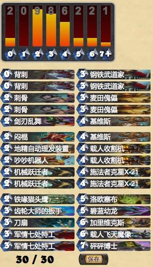 钢铁机械贼出炉 打造钢铁般的意志_DD220游戏联盟