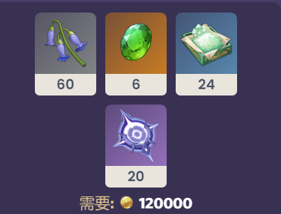 原神白术突破所需材料一览表_DD220游戏联盟