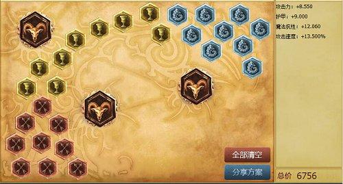刺客改版ADC怎么玩 3大ADC照样上天