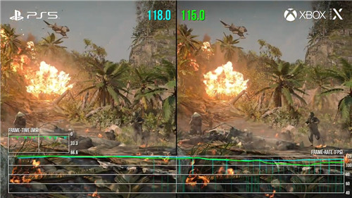 外媒测试《使命召唤17》XSX版和PS5版画面性能_DD220游戏联盟