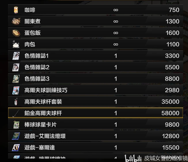 护身术道场金币修改教程 无限金币修改方法_DD220游戏联盟
